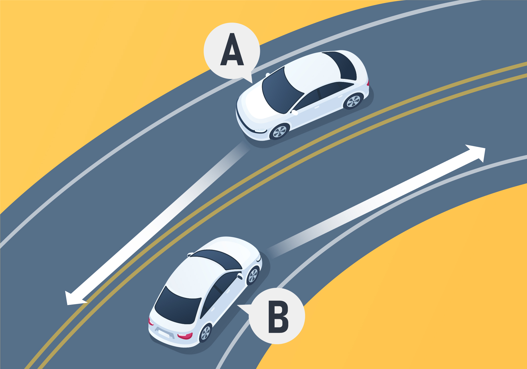 What should you do if vehicle A’s tires lose traction with the road as you enter or travel around a curve to the left (vehicle A) - What should you do if vehicle A’s tires lose traction with the road as you enter or travel around a curve to the left (vehicle A)