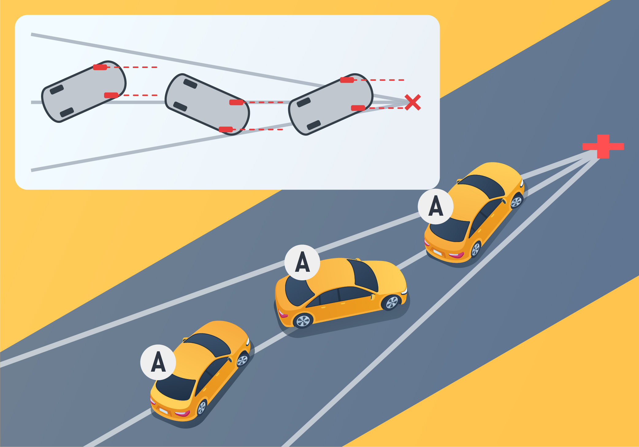 alberta car - What sort of steering adjustments should you make when your car is skidding?