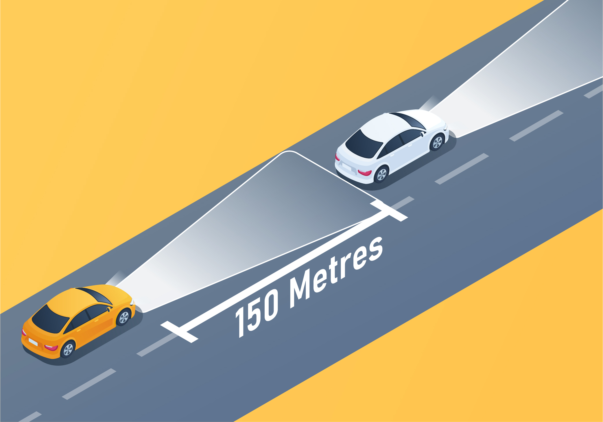 Emergency & Challenging Situations - Use your low-beam headlights when you are following within ________________ meters of another vehicle.