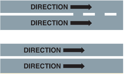 Traffic Signs - What does white lines mean?