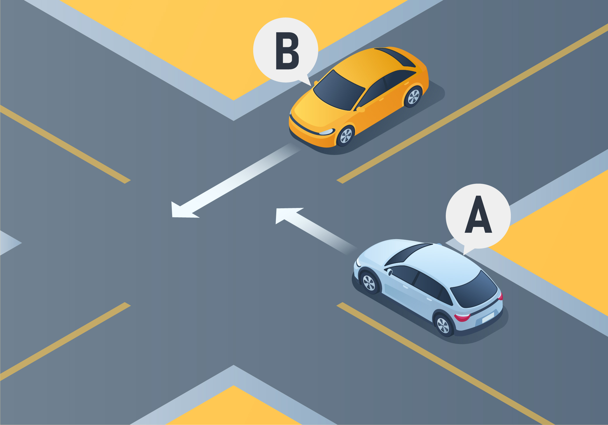 Who has the right-of-way in the situation below? - Who has the right-of-way in the situation below?