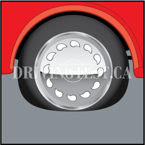 Test 4 - In which direction will your vehicle pull when you get a flat tire?