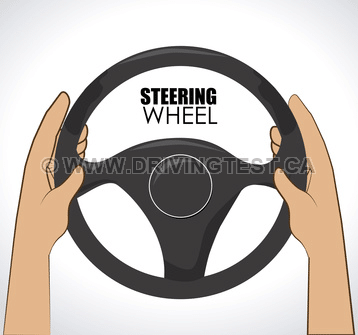 manitoba car - Where on the steering wheel should your hands be positioned when leaving a parking space?