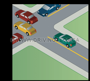 Test 1 - Entering an intersection can be dangerous and you are only advised to do so if...?