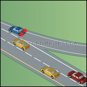 Test 2 - What is the best way to warn any drivers behind you if you're unsure whether you'll have to slow down or stop while getting onto an expressway?