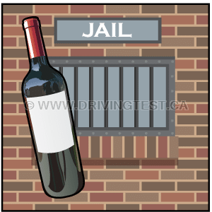 Test 4 - What is the maximum prison sentence for driving while impaired in Manitoba?