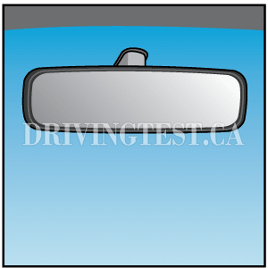 Test 6 - What is the area you cannot see in either your rear or side view mirrors called?