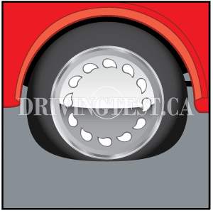 new-brunswick car - What should you do if a tire blows out while you're driving?