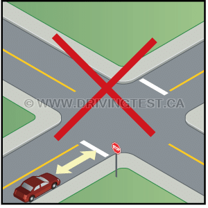 Test 4 - What is the minimum distance away from a stop signs, traffic sign, or traffic light should you park?