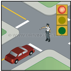 What should you do if you're approaching a red light and a police officer waves you to drive through? - What should you do if you're approaching a red light and a police officer waves you to drive through?