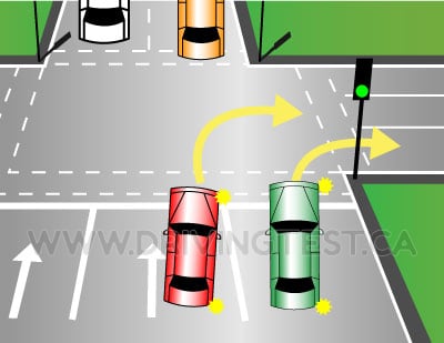 Test 1 - If the road is blocked within ______ from an intersection, you are allowed to make a right-hand turn from the second lane away from the curb.