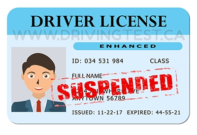 What will happen to a novice driver if they are caught driving with a BAC over 0? - What will happen to a novice driver if they are caught driving with a BAC over 0?