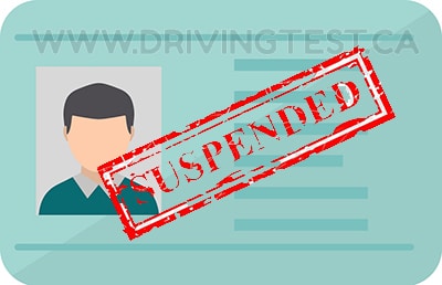 Test 1 - How many points are you allowed on your learner's license prior to getting your license suspended?