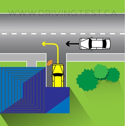 If you are entering a highway from a private road or driveway, what do you have to do? - If you are entering a highway from a private road or driveway, what do you have to do?