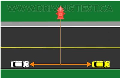 Test 4 - Parking across the street from a fire hydrant, how far away do you need to be to be able to park?