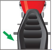 Knowing Your Motorcycle - What is the role of a kickstand or centre stand?