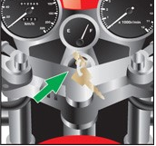 Knowing Your Motorcycle - What is the role of the ignition switch?